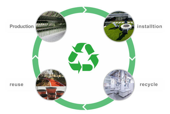 Kunstmatig Plastic Gras 35mm Synthetische het Gras ECO van Gazon Artificiel Steun voor Tuin leverancier
